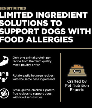 Go! Solutions Sensitivities Limited Ingredients, Grain-Free Dry Dog Food, Duck Recipe for Sensitive Stomach, 12 lb Bag