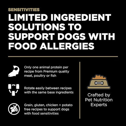 Go! Solutions Sensitivities Limited Ingredients, Grain-Free Dry Dog Food, Duck Recipe for Sensitive Stomach, 12 lb Bag