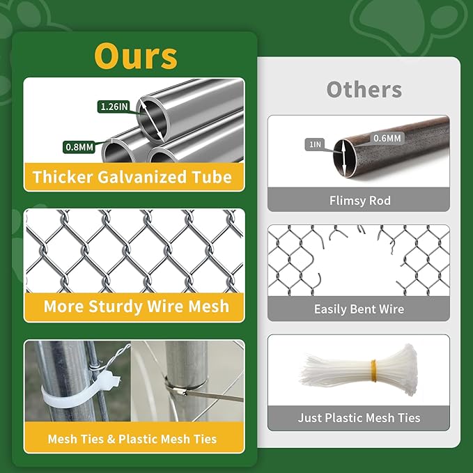 LotFun Large Outdoor Dog Kennel, 10 x 10 FT Heavy Duty Dog Enclosure with Chain Link Fence, UV-Resistant Canopy Cover, Double Lock Security (10 x 10 x 6 in)