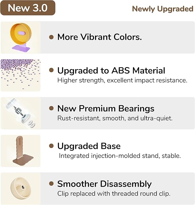 Quiet Hamster Wheel 10.2 Inch Dual-Bearings Silent Small Animals Running Exercise Wheel Height Adjustable for Syrian Hamsters, Gerbils, Rats, or Other Small Pets, Raspberry Pink