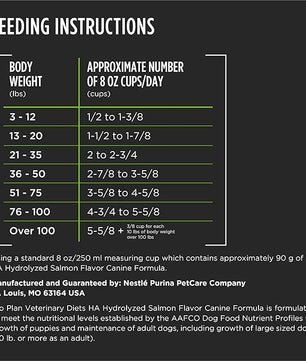 Pro Plan Veterinary Diets Purina HA Hydrolyzed Protein Dog Food Dry Salmon Flavor Formula - 25 lb. Bag
