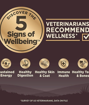 Wellness CORE Grain-Free High-Protein Dry Dog Food, Natural Ingredients, Made in USA with Real Meat, All Breeds, For Adult Dogs (Ocean Whitefish, Herring & Salmon, 26-Pound Bag)
