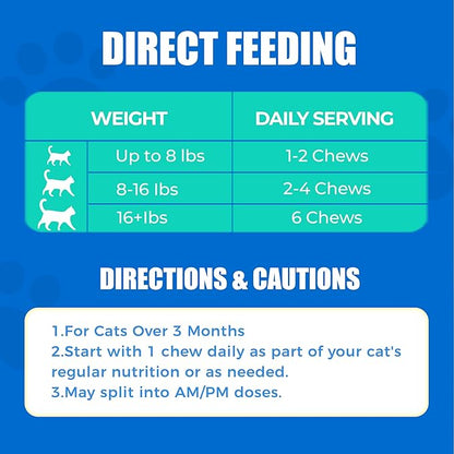 Just Try 300 Bites Cat Grass,Hairball Relief & Digestive Support Cat Treats - with Pumpkin, & Omega-3 Fish Oil, Chicken Flavor, Hairball Treatment for Cats