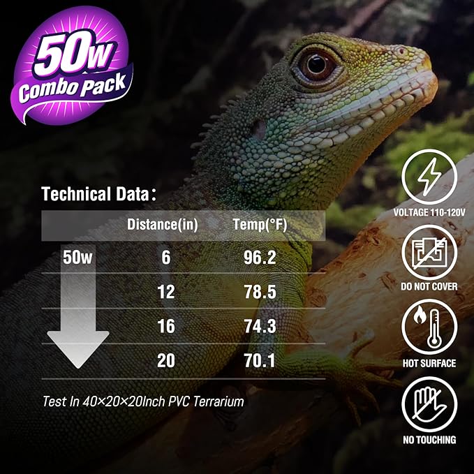 Leoterra 50w Reptile UVA Incandescent Basking Spot Light Bulbs and 50w Incandescent Night Black Heat Lamp Bulbs Combo Pack, for Bearded Dragon Snake Lizard Heating Lighting Use.120V E26 Base