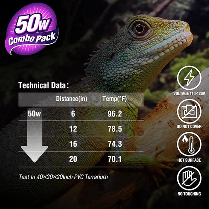 Leoterra 50w Reptile UVA Incandescent Basking Spot Light Bulbs and 50w Incandescent Night Black Heat Lamp Bulbs Combo Pack, for Bearded Dragon Snake Lizard Heating Lighting Use.120V E26 Base