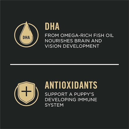 Purina Pro Plan High Protein Puppy Food Shredded Blend Chicken & Rice Formula - 18 lb. Bag