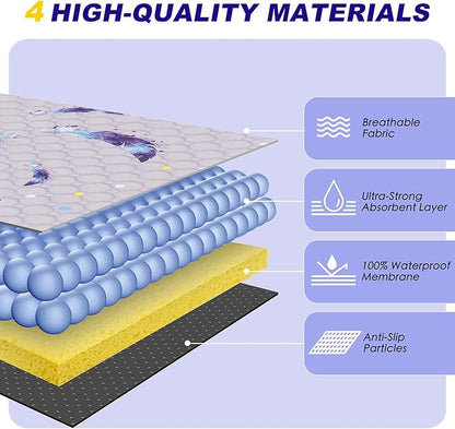 Washable Pee Pads for Dogs, 2 Pack Reusable Puppy Pads, Super Absorbent & Leakproof Dog Pads, Anti-Slip Dog Pee Pads for Puppy Training & Incontinence, Leaf Pattern 34"x63"