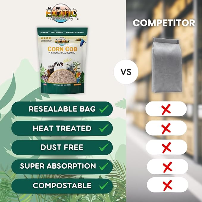 Natural Corn Cob Bedding, Corn Cob Litter, Dust-Free, Birds and Small Animals, ~10 lbs (690 CU in)