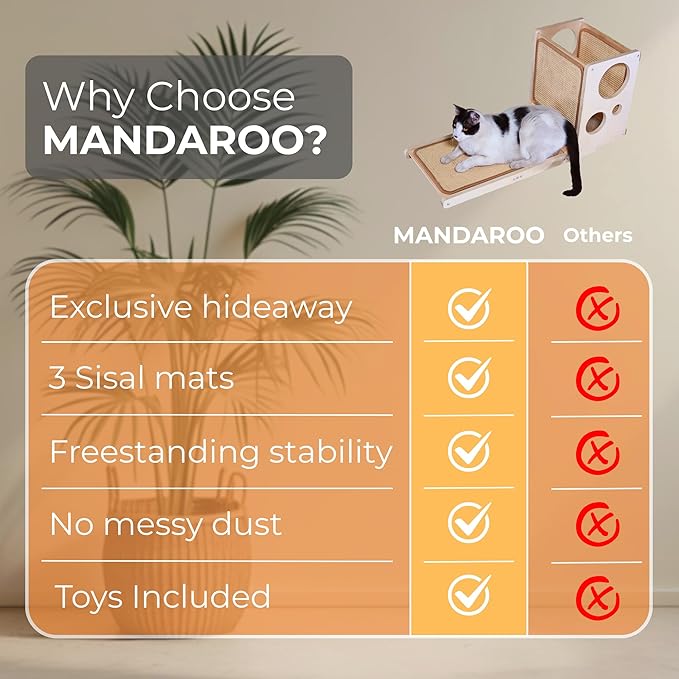 Big Cat Scratchers for Indoor Cats – L-Shaped Sisal Scratcher Pad & Cozy Scratching Post with Toy | Vertical & Horizontal Scratching Ramp for Large Cats – MANDAROO