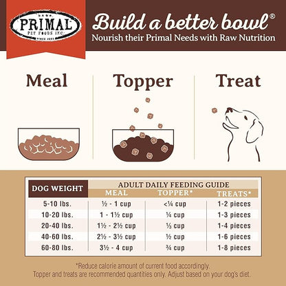 Primal Freeze Dried Dog Food, Pronto Mini Nuggets, Lamb; Scoop & Serve, Complete & Balanced Meal; Also Use as Topper or Treat; Premium, Healthy, Grain Free, High Protein Raw Dog Food (16 oz, 2-Pack)