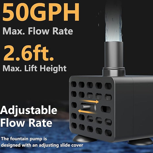 alizzy 50GPH Submersible Water Pump(180L/H, 3w) with USB Plug, Ultra Quiet Water Fountain Pump with 2.6ft. High Lift and 5ft. wire for Aquarium, Fish Tank, Water Feature, Pet Fountain and Hydroponics