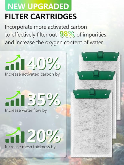 Medium Aquarium Filter Cartridges Compatible with Tetra Whisper Bio-Bag Filters, Fish Turtle Tank Assembled Filters for Tetra Whisper Power Filter 10i IQ10 PF10 & ReptoFilter (MEDIUM-12 Pack)