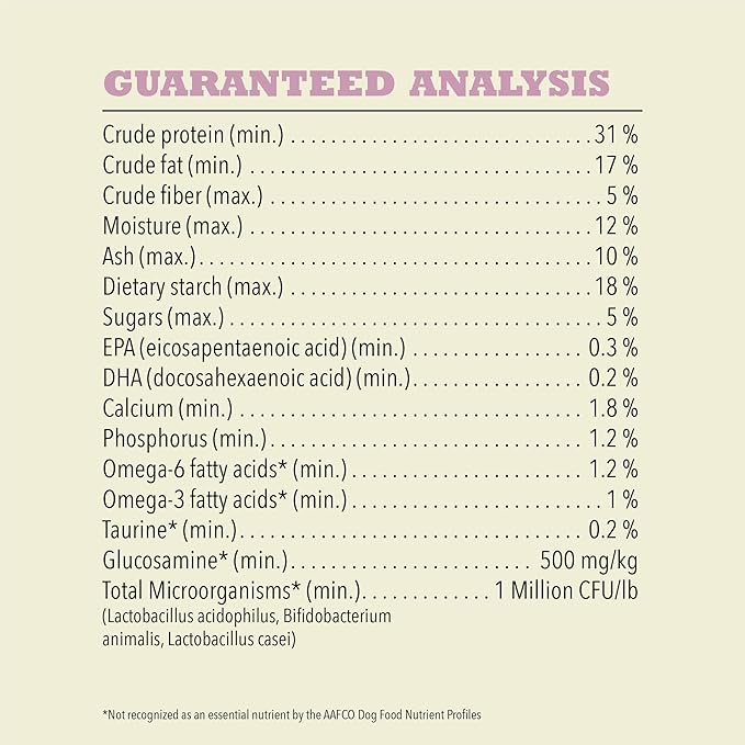 ACANA Singles Limited Ingredient Grain Free High Protein Dry Dog Food Lamb & Apple Recipe 22.5lb Bag