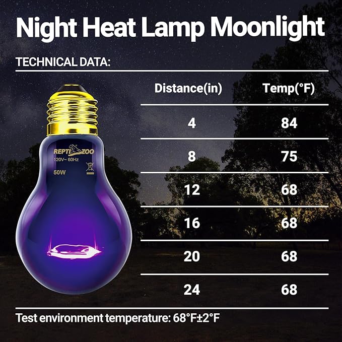 REPTI ZOO 2PCS Reptile Night Heat Lamp, 50W Moonlight Heat Bulb Infrared Heating Light Purple Reptile Heat Lamp Night Bulb for Bearded Dragon, Lizard, Snake, Turtle