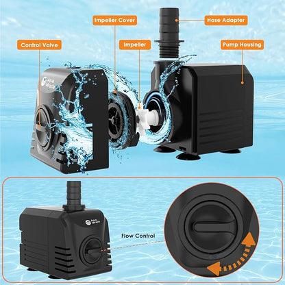 AquaMiracle Submersible Water Pump Aquarium Water Pump with Flow Control, Pond Pump Fountain Pump for Pond, Fountain, Waterfall, Statuary, Water feature, Hydroponics (400GPH, 25W)