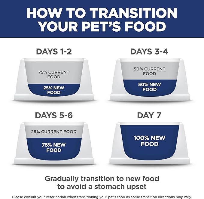 Hill's Science Diet Puppy, Puppy Premium Nutrition, Dry Dog Food, Chicken & Brown Rice, 4.5 lb Bag