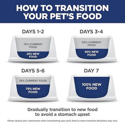 Hill's Science Diet Puppy, Puppy Premium Nutrition, Dry Dog Food, Chicken & Brown Rice, 15.5 lb Bag