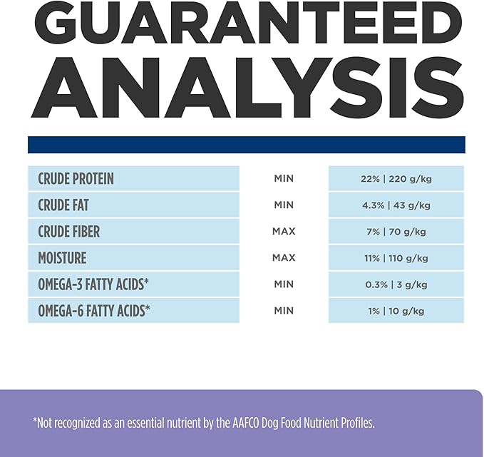 Hill's Prescription Diet z/d Low Fat Dry Dog Food, Hydrolyzed Soy Recipe, 25 lb. Bag