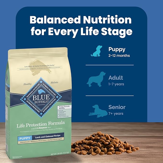 Blue Buffalo Life Protection Formula Puppy Dry Dog Food with DHA and ARA, Made with Natural Ingredients, Lamb & Oatmeal Recipe, 30-lb Bag