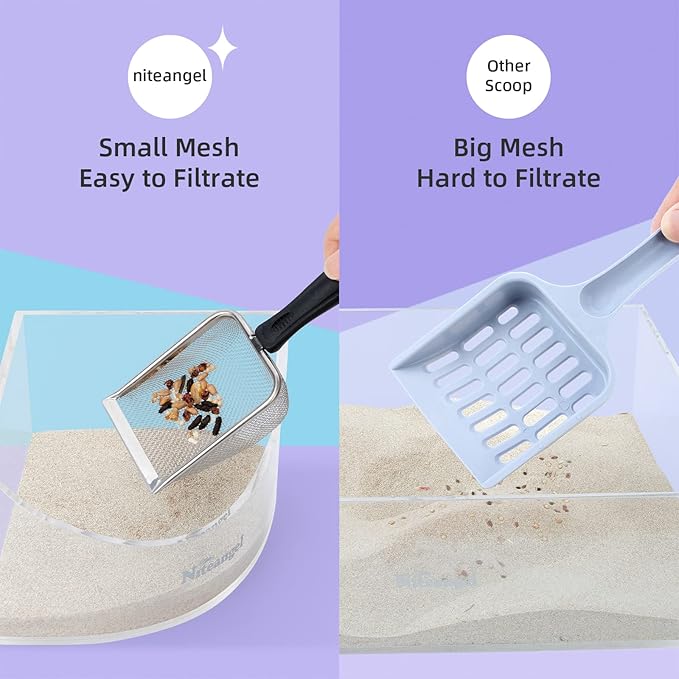 Niteangel Hamster Sand Bath Scoop: - Stainless Steel Sand Substrate Shovel Fine Mesh Metal Sifter Scooper fits Small Animal sandbath Box (Small Scoop)