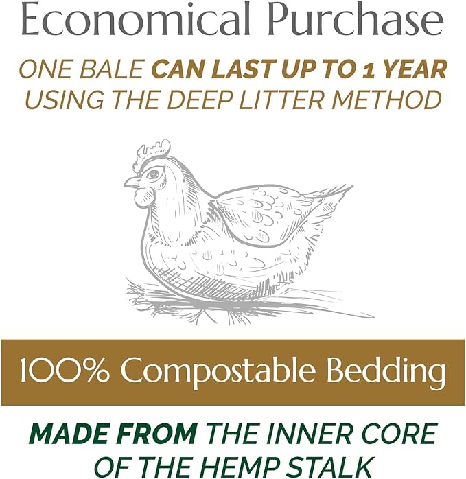 High Grade French Hemp Bedding, 44lb (400L) Jumbo Bulk Bag of Extremely Low Dust Shavings for Horses, Chickens, Small Animals, Rats, Guinea Pigs, Bunny Rabbits, Reptiles, Good Chicken Coop Bedding