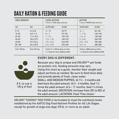 ORIJEN Grain Free Poultry Free High Protein Dry Dog Food Tundra Recipe 4.5lb Bag