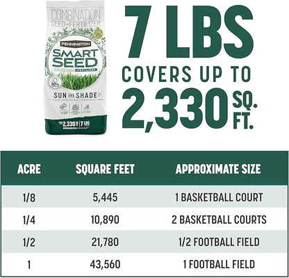 Pennington Smart Seed Sun and Shade Grass Mix 7 lb