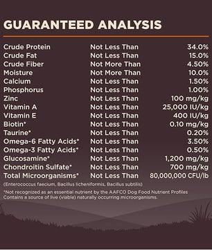 Wellness CORE Grain-Free High-Protein Dry Dog Food, Natural Ingredients, Made in USA with Real Meat, All Breeds, For Adult Dogs (Original Turkey & Chicken, 12-Pound Bag)