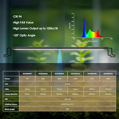 GLOWRIUM LED Aquarium Light with Remote, Full Spectrum Fish Tank Light with Auto Timer, IP67 Waterproof Freshwater Planted Tank Light, Dimmable RGB+W+Moon LEDs with High Performance (18W 24-29inch)