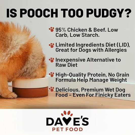Dave's Pet Food Grain Free Wet Dog Food (95% Chicken & Beef), Made in USA, Limited Ingredients, Added Vitamins & Minerals, 12.5 oz Cans (12 Pack)