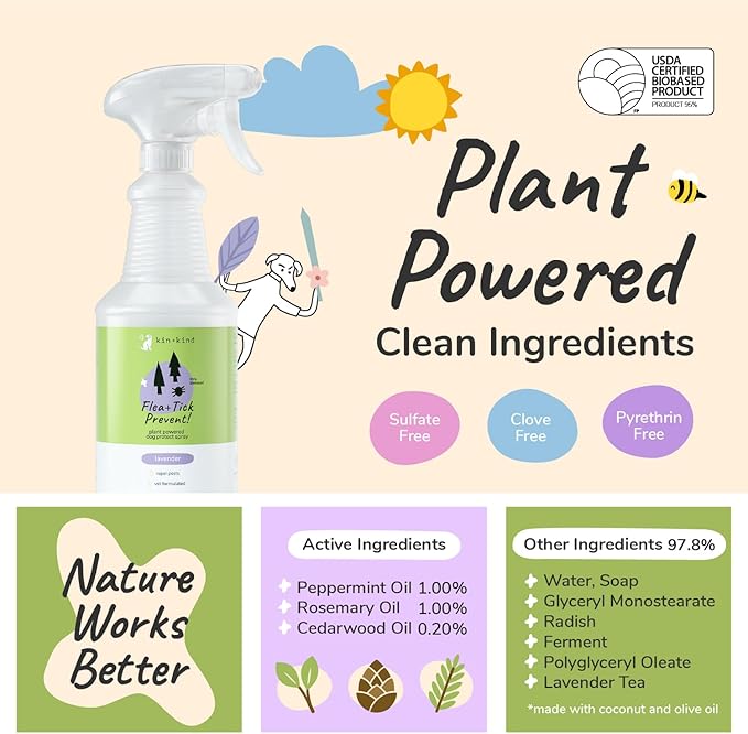 Flea|Tick Protect Spray - Lavender (32oz)