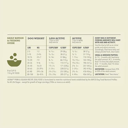 ACANA Singles Limited Ingredient Grain Free High Protein Dry Dog Food Pork & Squash Recipe 4.5lb Bag