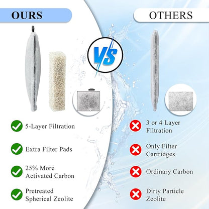 Small Replacement Aquarium Filter Cartridge, Fish Tank Filter Cartridges Compatible with QuietFlow E Internal Power Filter Size 10 and Minibow Aquarium Filters Size 1/2.5/5