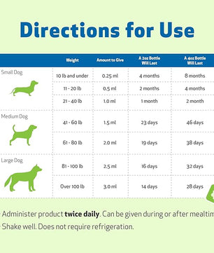 Life Gold for Dogs - Supports Detoxification, Immune System Health, Antioxidants - Vet-Formulated Herbal Supplement – 4 oz (118 ml)