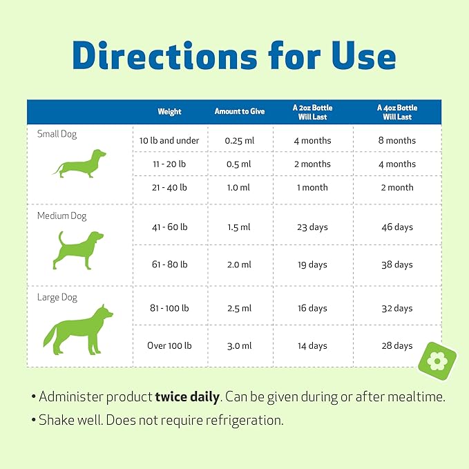 Life Gold for Dogs - Supports Detoxification, Immune System Health, Antioxidants - Vet-Formulated Herbal Supplement – 4 oz (118 ml)