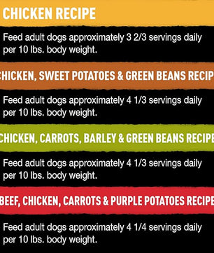 Cesar Wholesome Bowls Adult Wet Dog Food Variety Pack, 3 oz. Bowls (22 Count, Pack of 1)