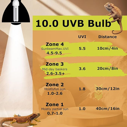 UVB Linear Tube Bulb 10.0, 13W - Desert Terrarium Lamp, Compact Fluorescent Lamp, Suit for Bearded Dragon, Leopard Gecko, Tortoise & All Desert-Dwelling Reptiles Habitat Lighting