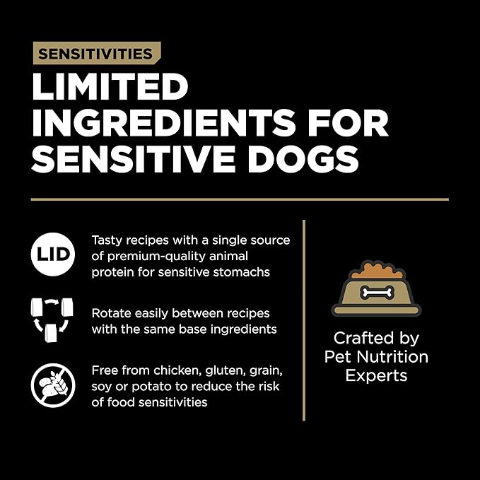 Go! Solutions Sensitivities Limited Ingredients, Grain-Free Dry Dog Food, Duck Recipe for Sensitive Stomach, 3.5 lb Bag