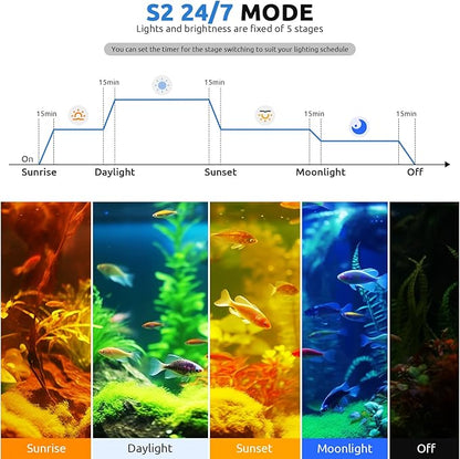 24/7 LED Aquarium Plant Light for 18-24 Inch Fish Tank, Auto On Off with Timer, 9 Colors, Adjustable Brightness, Daylight & Moonlight Mode, Full Spectrum Fish Tank Light for Plants, 26W