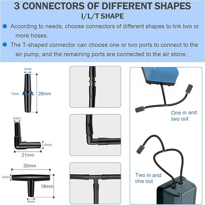 Aquarium air Pump Accessories Set-9.84/26.25/101.71 feet Aquarium Airline tubing Hose,Check valves,air Stones and connectors of I,L,T Shape (9.84 feet Hose 3 Stone 3 Check Valve 3 Connector)
