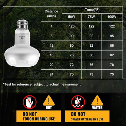 Reptile Heat Lamp 2Pack 50W, Intense Basking Spot Light Bulb with UVA, Simulate Natural Daylight Heat Bulb for Reptile, Turtle, Bearded Dragon, Lizard, Tortoise, Gecko, Snake
