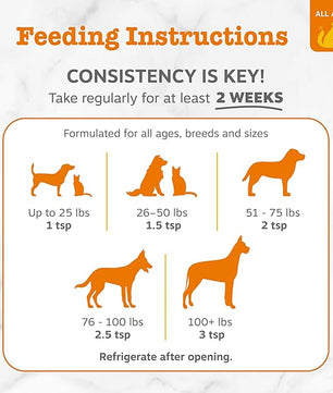 Zesty Paws Wild Alaskan Omega-3 Blend Pollock + Salmon Oil for Dogs and Cats- Skin and Coat Support, Omega 3 Supplement for Pets, 32oz