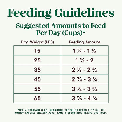 Nutro Natural Choice Adult Dry Dog Food, Lamb and Brown Rice Recipe, 36 lb Bag