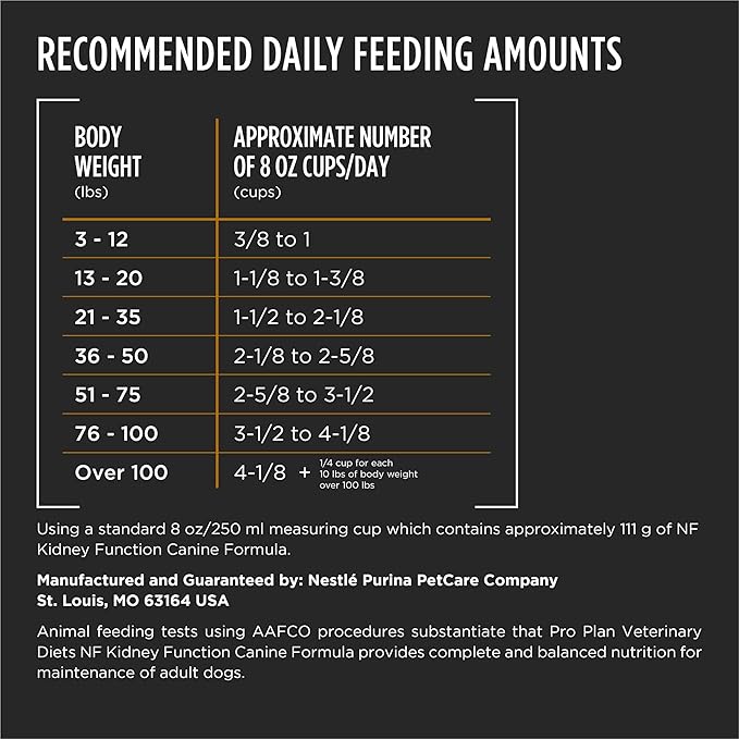 Pro Plan Veterinary Diets Purina NF Kidney Function Canine Dog Food Dry Formula - 25 lb. Bag