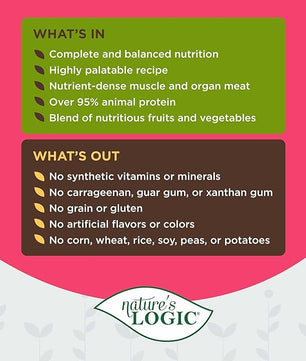 Nature's Logic Grain-Free Canned Dog Food - 95% Animal Proteins - 100% Natural Wet Dog Food Cans - No Common Allergens - All Life Stages - Ideal for Sensitive Dogs - Pork (13.2 oz, 12 Pack)