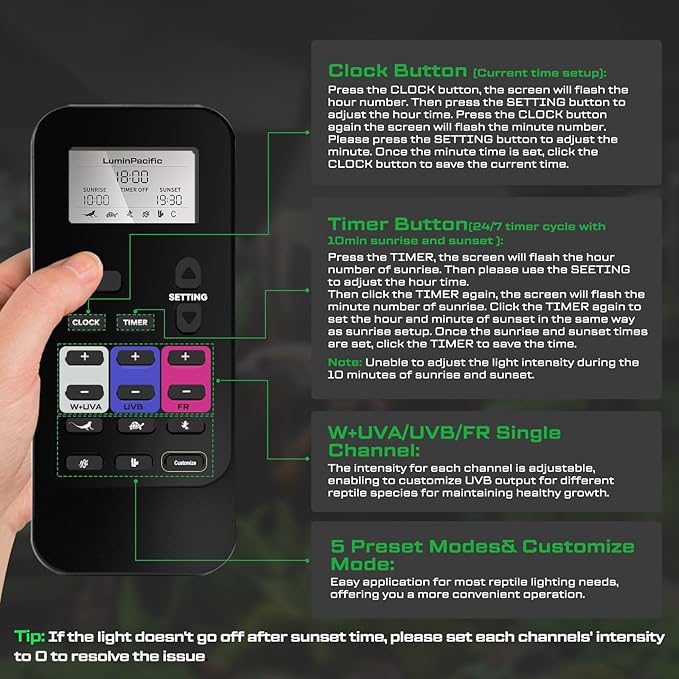 LED Reptiles Light with Remote, UVA UVB FR Lamp for Rainforest & Desert Reptiles, Ferguson Zones 1-4, Timer Switch, 10 Dimmable, for Bearded Dragon, Turtle, Frog, Snake, Plant (1 Pack)