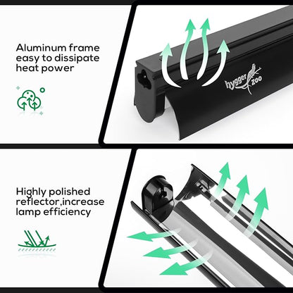 T5 Reptile Light Fixture Combo Kit 8W Light Fixture Reptile Terrarium Hood 10.0 UVB Light Bulb Fluorescent Tube Ideal for Tropical and Deserts Such as Bearded Dragon Lizards and Tortoises