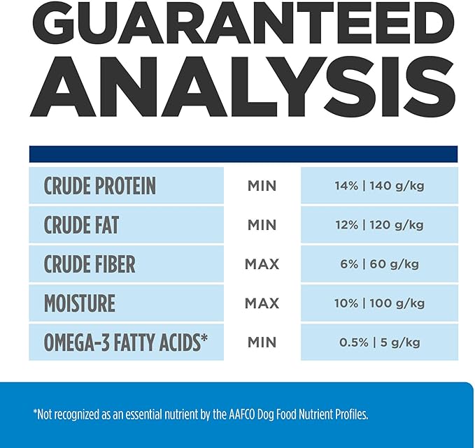 Hill's Prescription Diet d/d Skin/Food Sensitivities Grain Free Potato & Salmon Flavor Dry Dog Food, Veterinary Diet, 25 lb. Bag