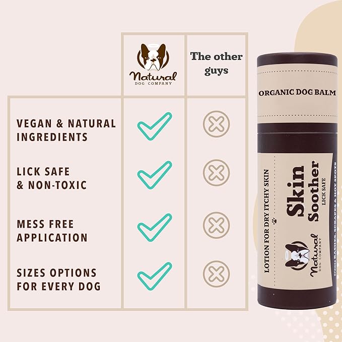 Natural Dog Company Skin Soother Balm 2 oz Stick – Dog Skin Balm with Coconut Oil, Cocoa Butter, Calendula & Vitamin E – Helps Soothe Hot Spots, Redness & Irritated Skin – Lick-Safe & Easy to Apply