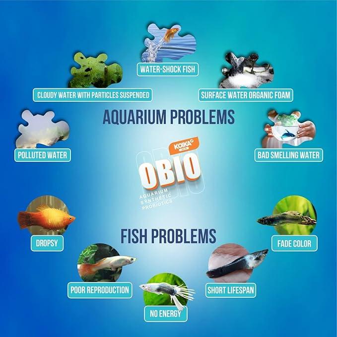 KOIKA OBIO Aquarium Water Treatment, Quick Effect (After 8-10 Hours), Improvement of Digestion and Immune Systems, Enhance Growth of Fish & Shrimp (Liquid, 750ml (25.36 fl oz))